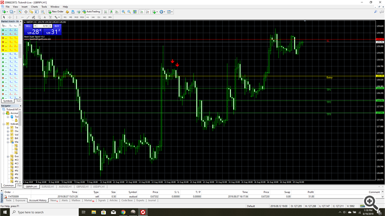 gbpjpy