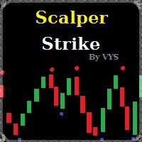 Scalper Strike