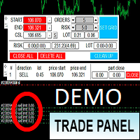 Grid Trade Panel Demo