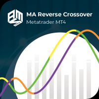 MA reverse Crossover MT4