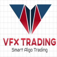 Vix Crush