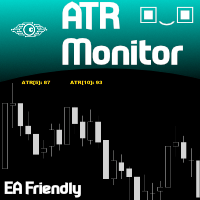 ATR Monitor EA Friendly