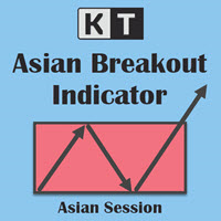 KT Asian Breakout Indicator