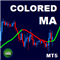 LT Colored Moving Average
