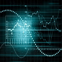 ACE Double Bands Keltner Channel on Chart