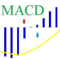RobotMACD