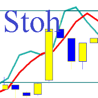 RobotStochastic