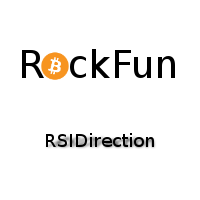 RSIDirection