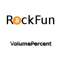 VolumePercent