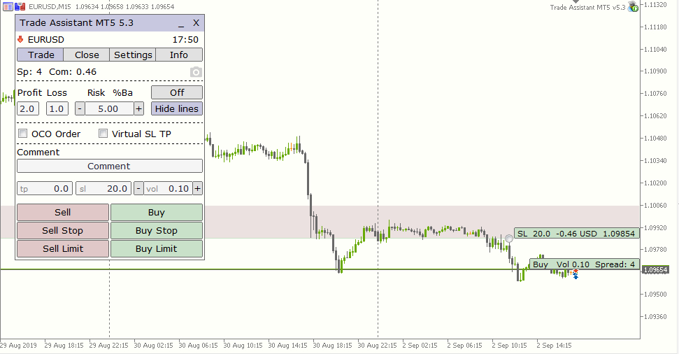 Comments | Trade Assistant MT5 | Buy Trading Utility for MetaTrader 5