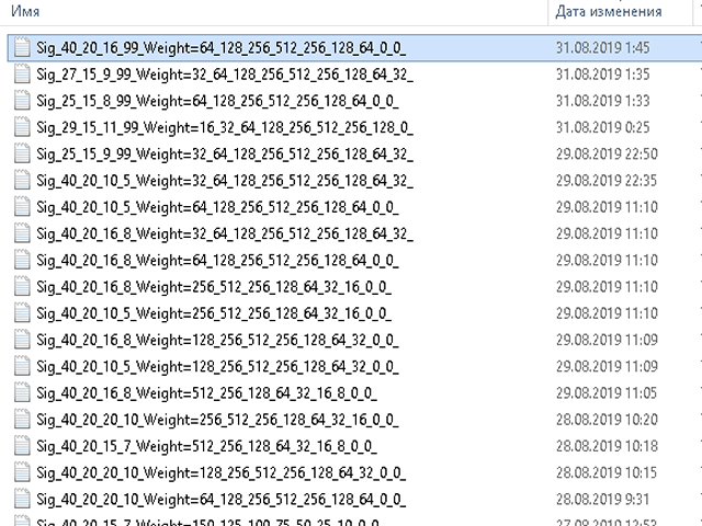 Список файлов для сбора статистики