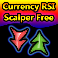 Currency RSI Scalper Free MT5