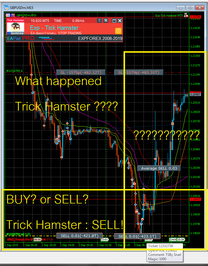 Problems occur very often