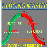 Master Hedging Indicator 2Symbols