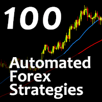 One Hundred Automated Forex Strategies