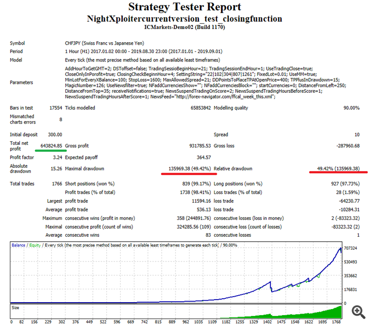 currentversion-and setting
