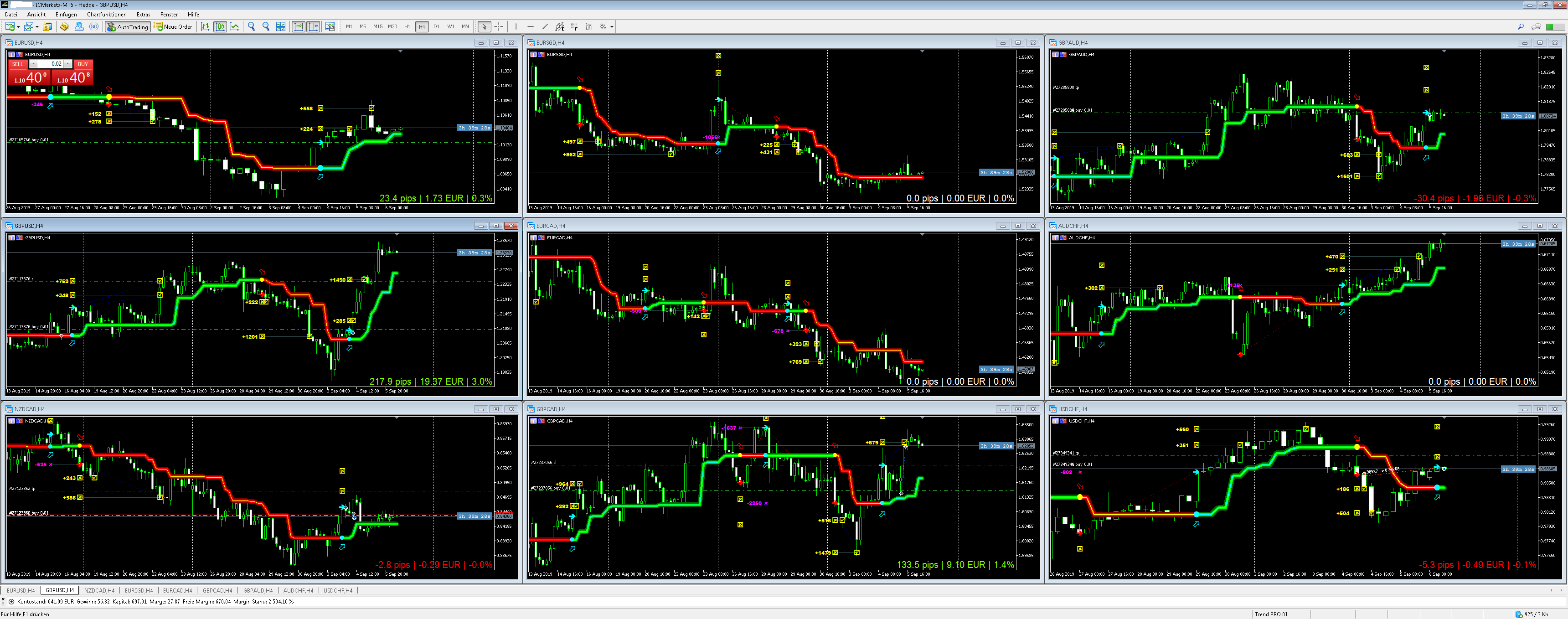 Comments | PipFinite Trend PRO MT5 | Buy Trading Indicator for MetaTrader 5