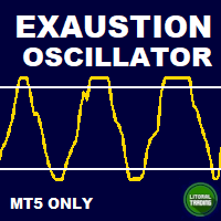 LT Exaustion Oscillator Demo