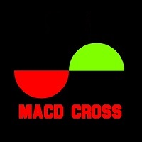 MACD Cross EA