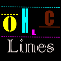 OHLC Lines