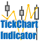 TickChart Indicator for MT5