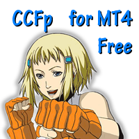 CCFp for MT4 Free