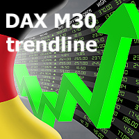Dax M30 Trendline