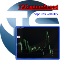 TSCaptureSpeed
