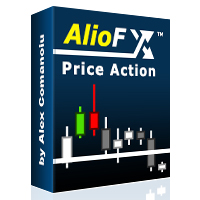 AlioFx Price Action