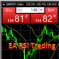 EA RSI Trading