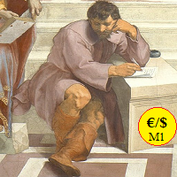 Heraclitus M1 for EURUSD