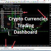 crypto trading mt4
