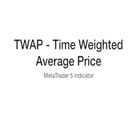 Time Weighted Average Price