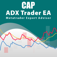CAP Adx Trader EA