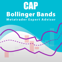 CAP Bollinger Bands EA