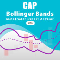 CAP Bollinger Bands EA MT5