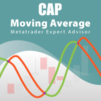 CAP Moving Average EA