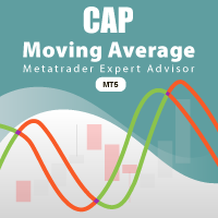 CAP Moving Average EA MT5