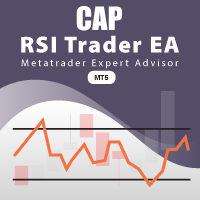 Cap RSI Trader EA MT5