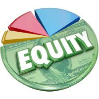 Equity MT4