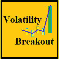 Volatility Breakout