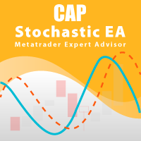 CAP Stochastic EA