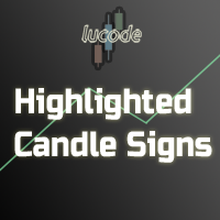 Highlighted Candle Signs MT5