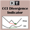 KT CCI Divergence MT4