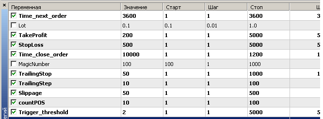 recommendation for optimizing advisor parameters
