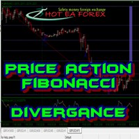 Price Action With Fibbonaci and Divergance