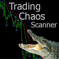 Trading Chaos Scanner