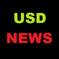 USD News Trading