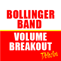 Bollinger Band Volume Breakout Detector