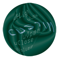 Custom HLOC